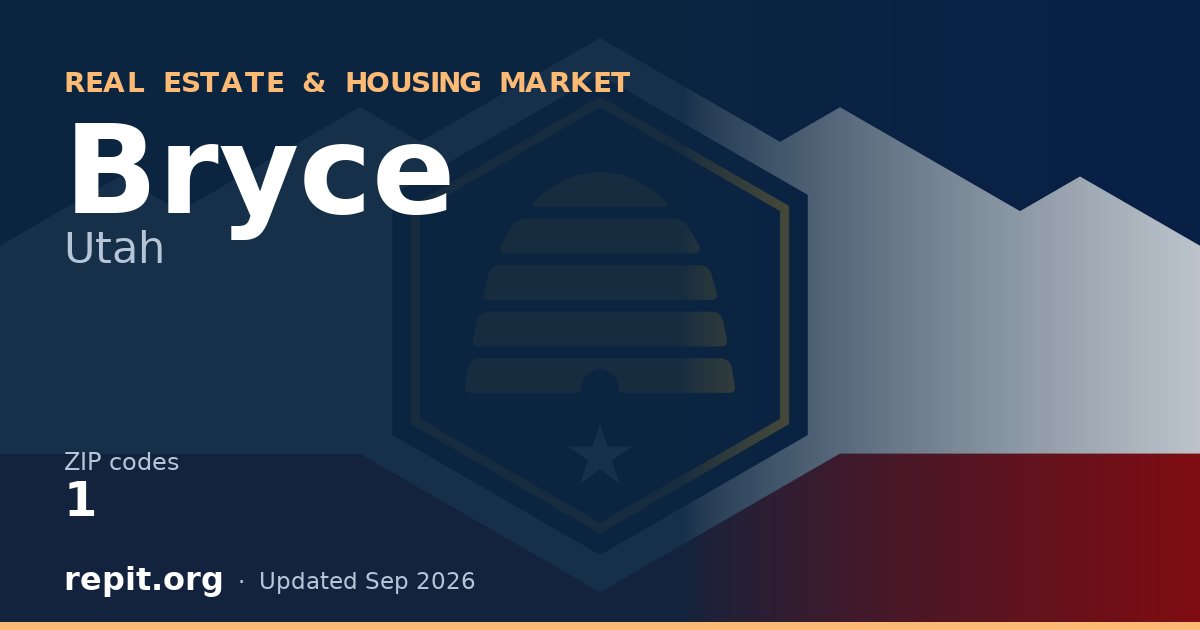 Bryce, UT real estate and housing market — 1 ZIP code
