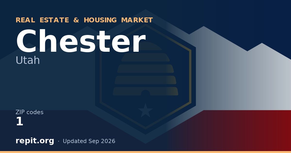 Chester, UT real estate and housing market — 1 ZIP code