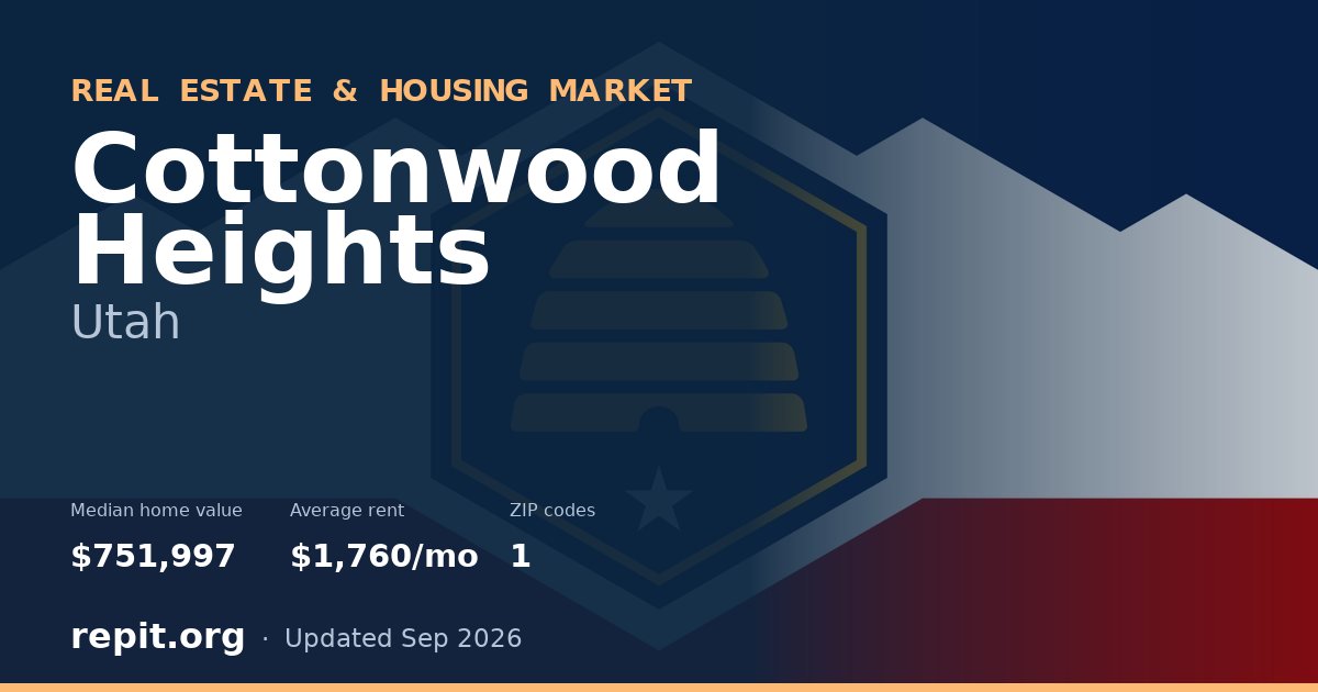 Cottonwood Heights, UT real estate and housing market — median home value $751,997, average rent $1,760/mo, 1 ZIP code