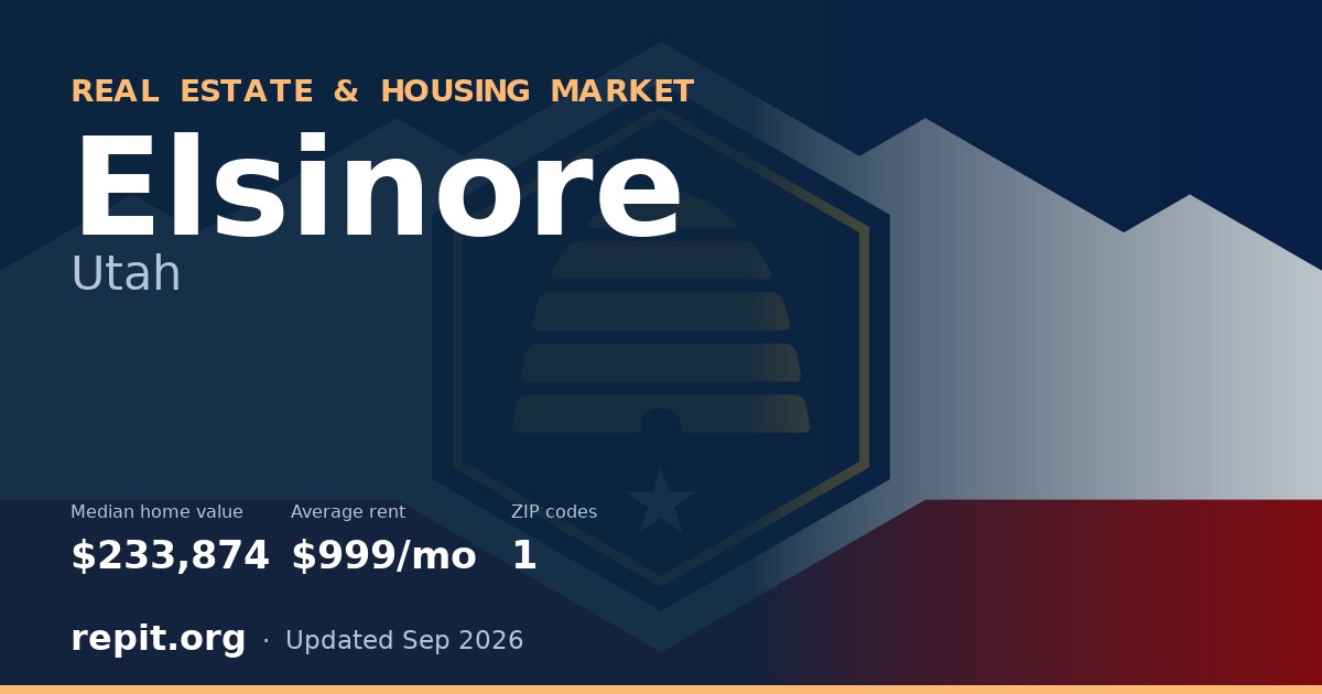 Elsinore, UT real estate and housing market — median home value $233,874, average rent $999/mo, 1 ZIP code