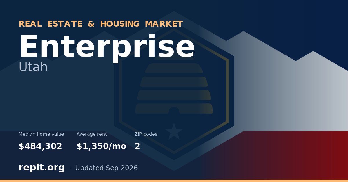 Enterprise, UT real estate and housing market — median home value $484,302, average rent $1,350/mo, 2 ZIP codes