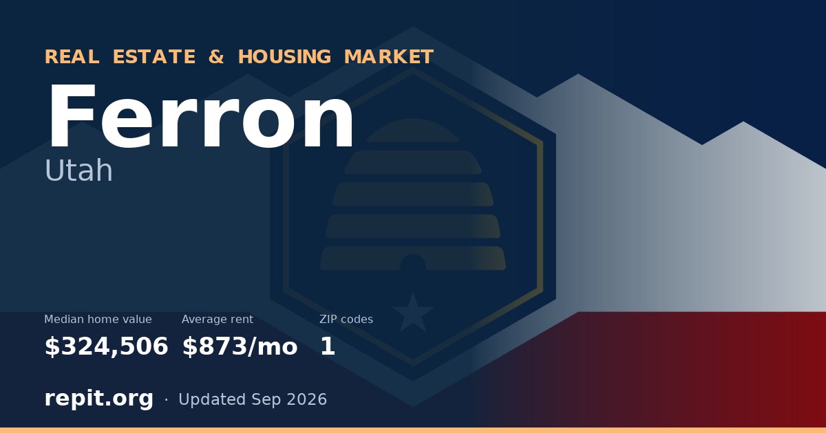Ferron, UT real estate and housing market — median home value $324,506, average rent $873/mo, 1 ZIP code