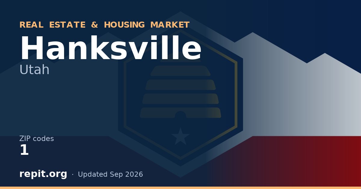 Hanksville, UT real estate and housing market — 1 ZIP code