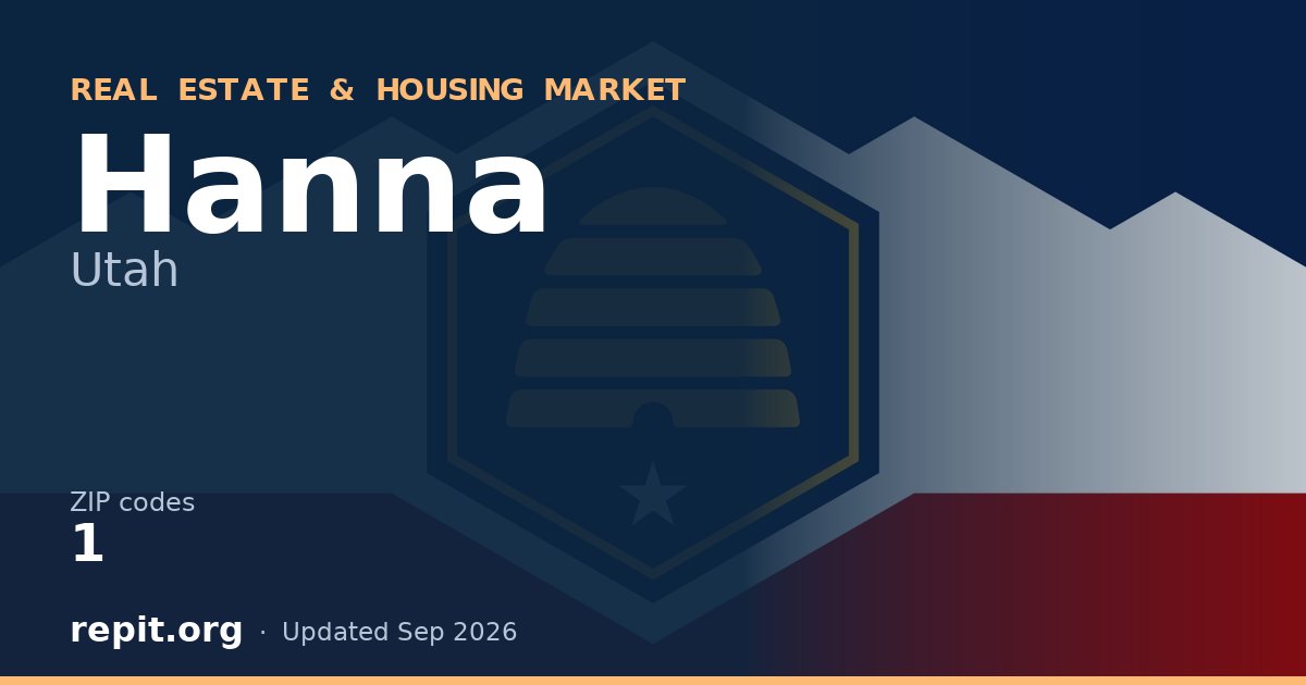 Hanna, UT real estate and housing market — 1 ZIP code