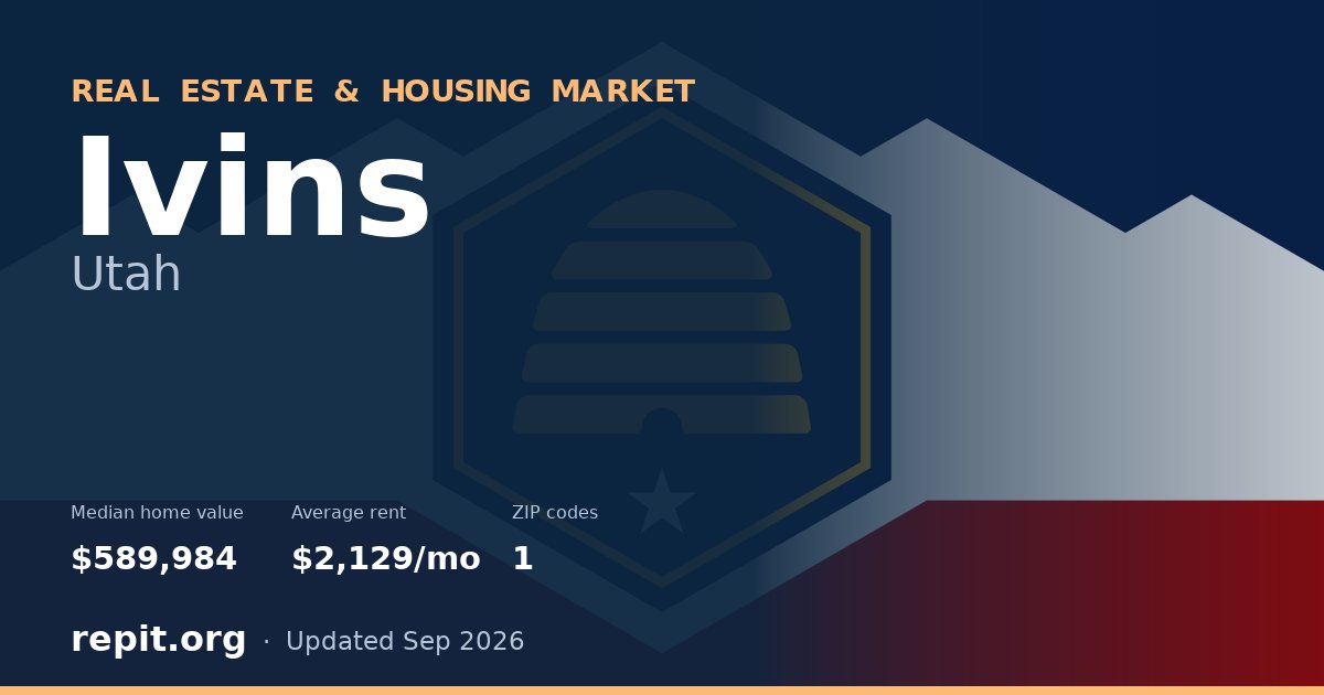 Ivins, UT real estate and housing market — median home value $589,984, average rent $2,129/mo, 1 ZIP code