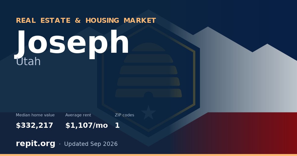 Joseph, UT real estate and housing market — median home value $332,217, average rent $1,107/mo, 1 ZIP code