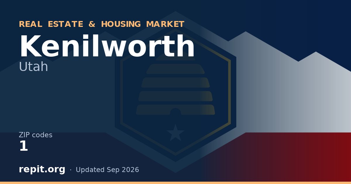 Kenilworth, UT real estate and housing market — 1 ZIP code