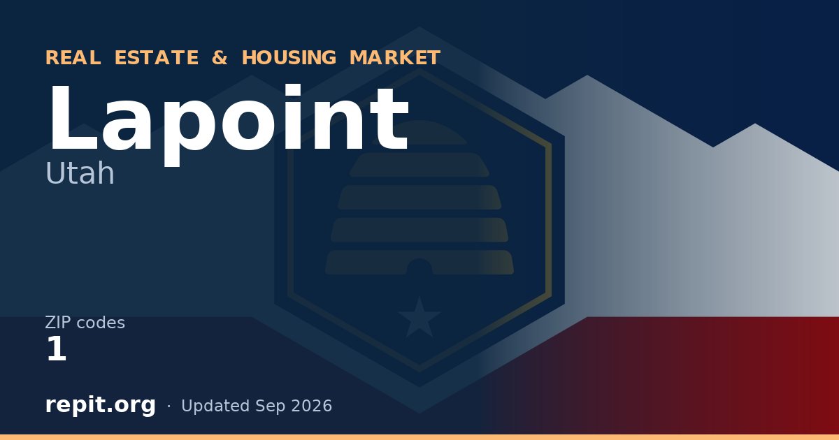 Lapoint, UT real estate and housing market — 1 ZIP code