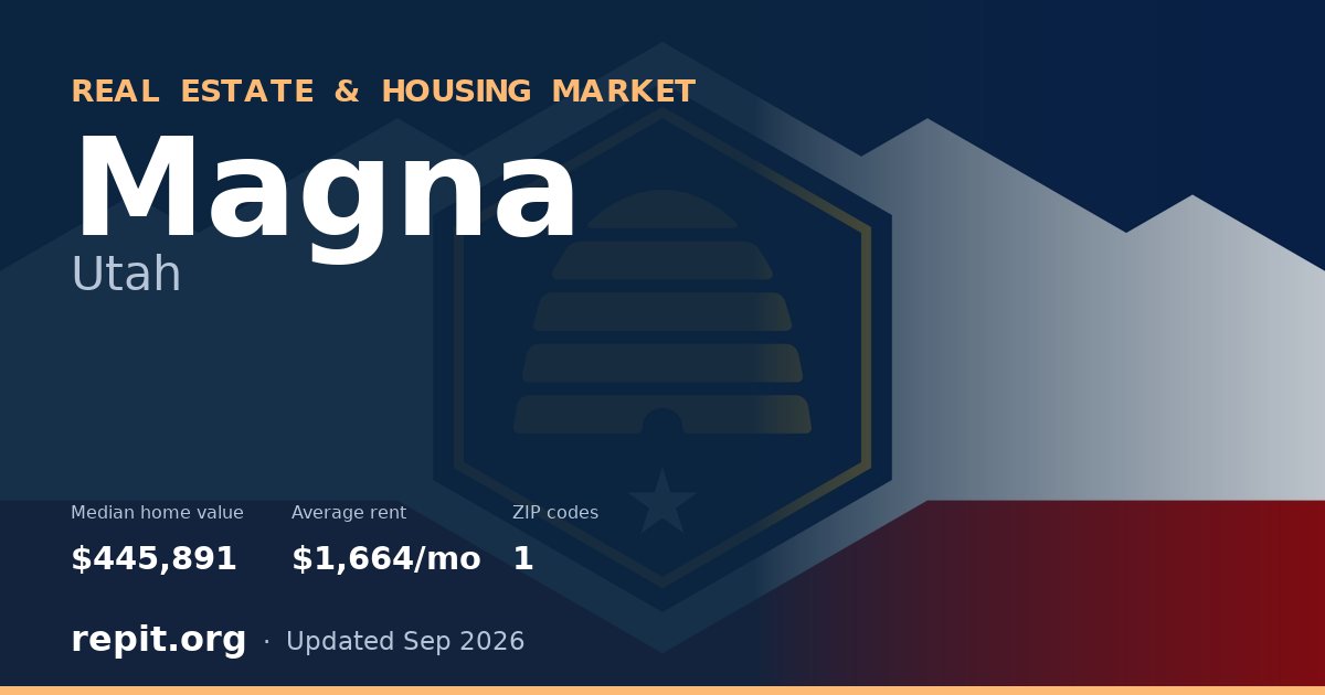 Magna, UT real estate and housing market — median home value $445,891, average rent $1,664/mo, 1 ZIP code