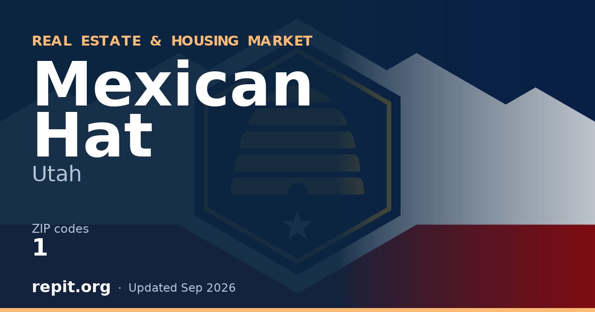 Mexican Hat, UT real estate and housing market — 1 ZIP code