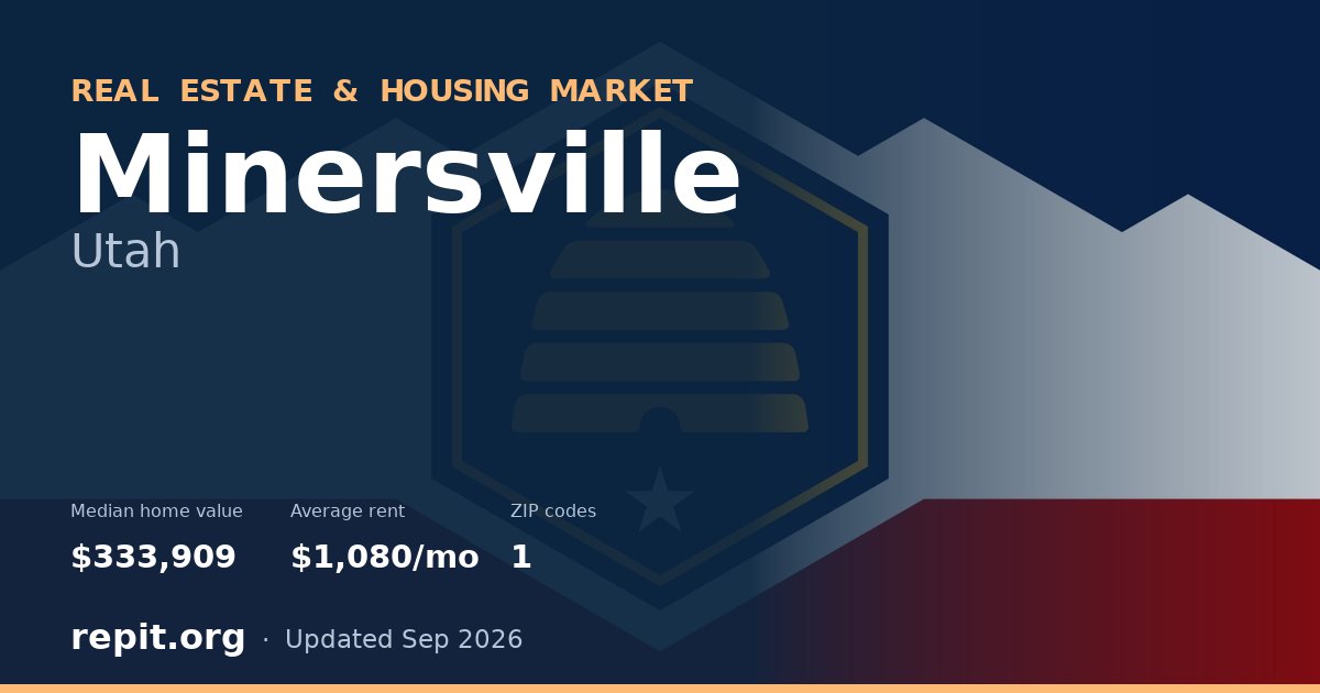 Minersville, UT real estate and housing market — median home value $333,909, average rent $1,080/mo, 1 ZIP code