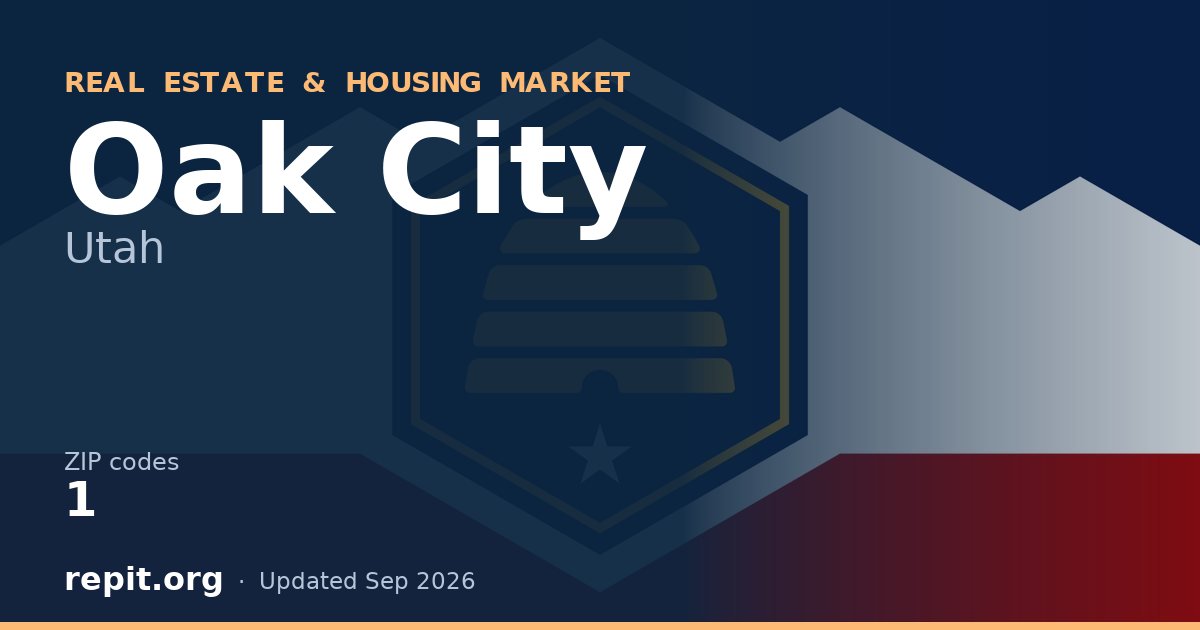Oak City, UT real estate and housing market — 1 ZIP code