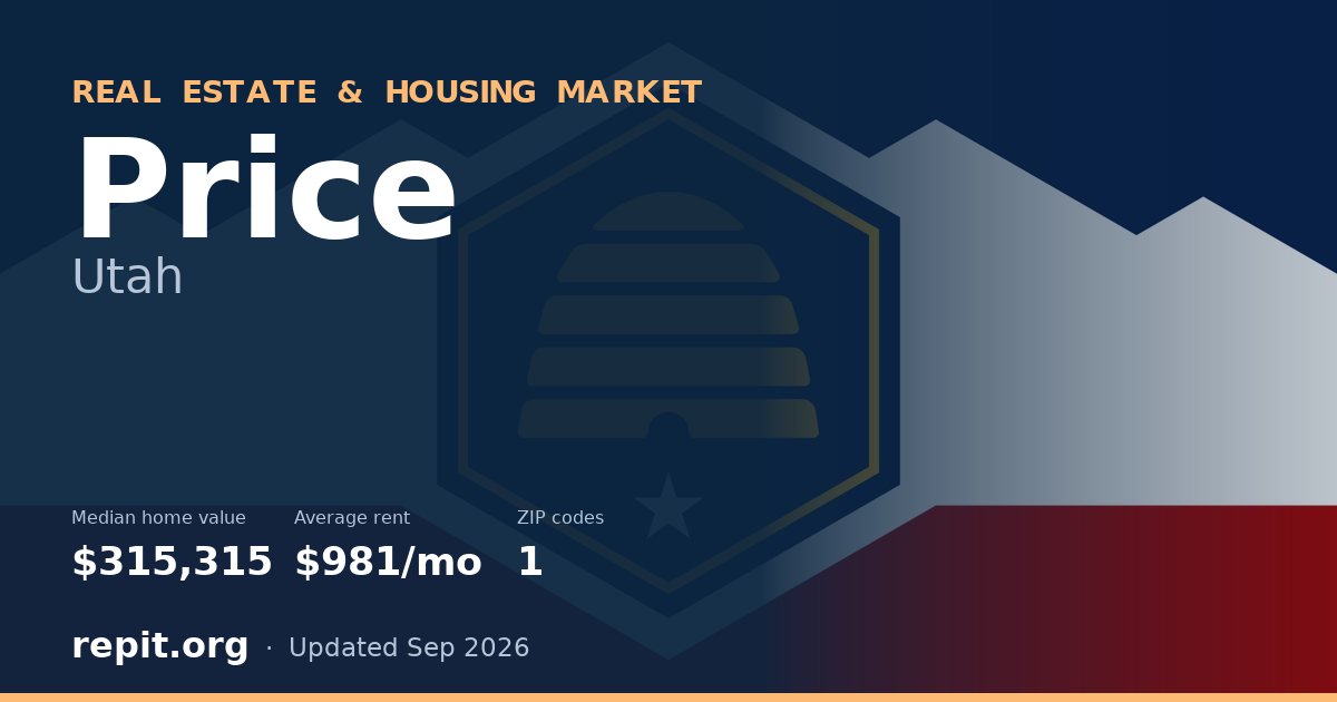 Price, UT real estate and housing market — median home value $315,315, average rent $981/mo, 1 ZIP code