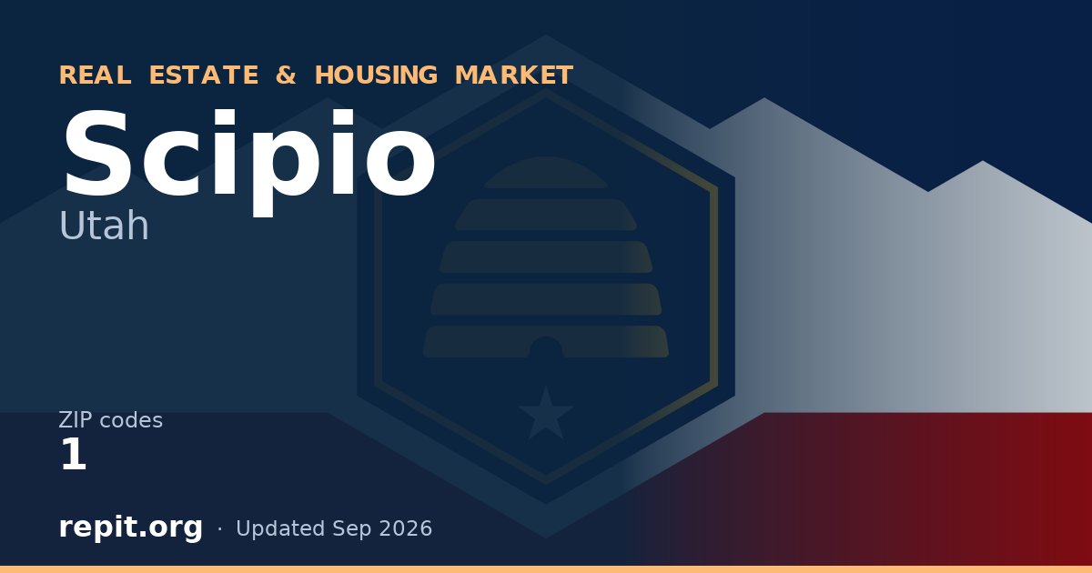Scipio, UT real estate and housing market — 1 ZIP code