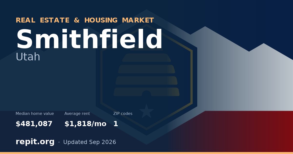 Smithfield, UT real estate and housing market — median home value $481,087, average rent $1,818/mo, 1 ZIP code