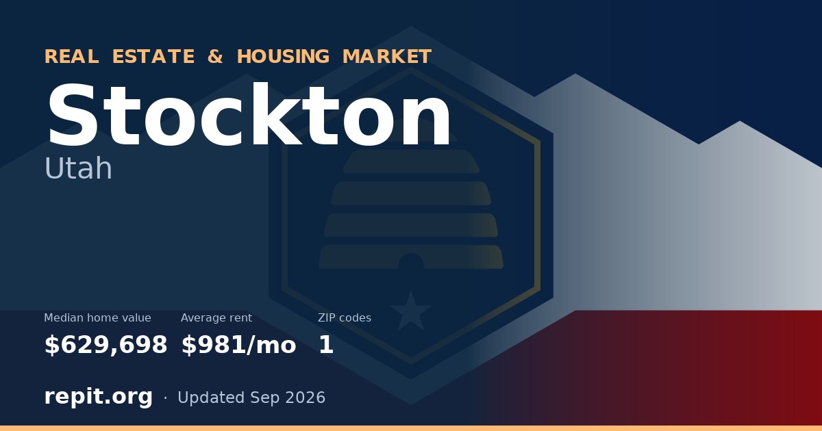 Stockton, UT real estate and housing market — median home value $629,698, average rent $981/mo, 1 ZIP code