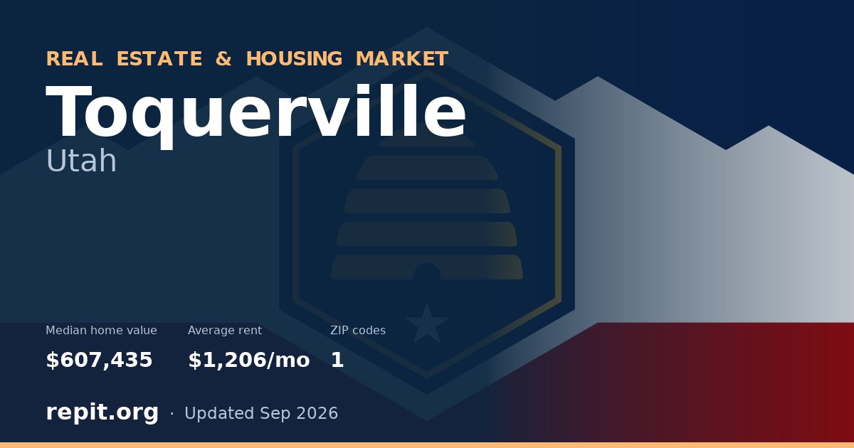 Toquerville, UT real estate and housing market — median home value $607,435, average rent $1,206/mo, 1 ZIP code