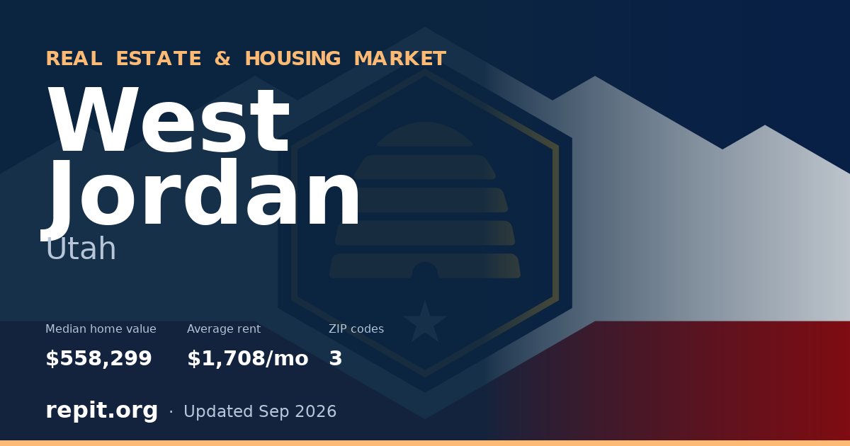 West Jordan, UT real estate and housing market — median home value $558,299, average rent $1,708/mo, 3 ZIP codes