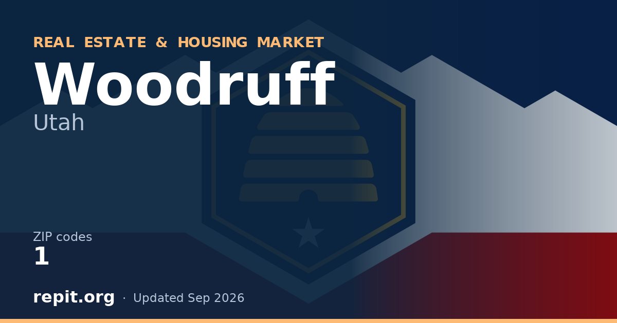 Woodruff, UT real estate and housing market — 1 ZIP code