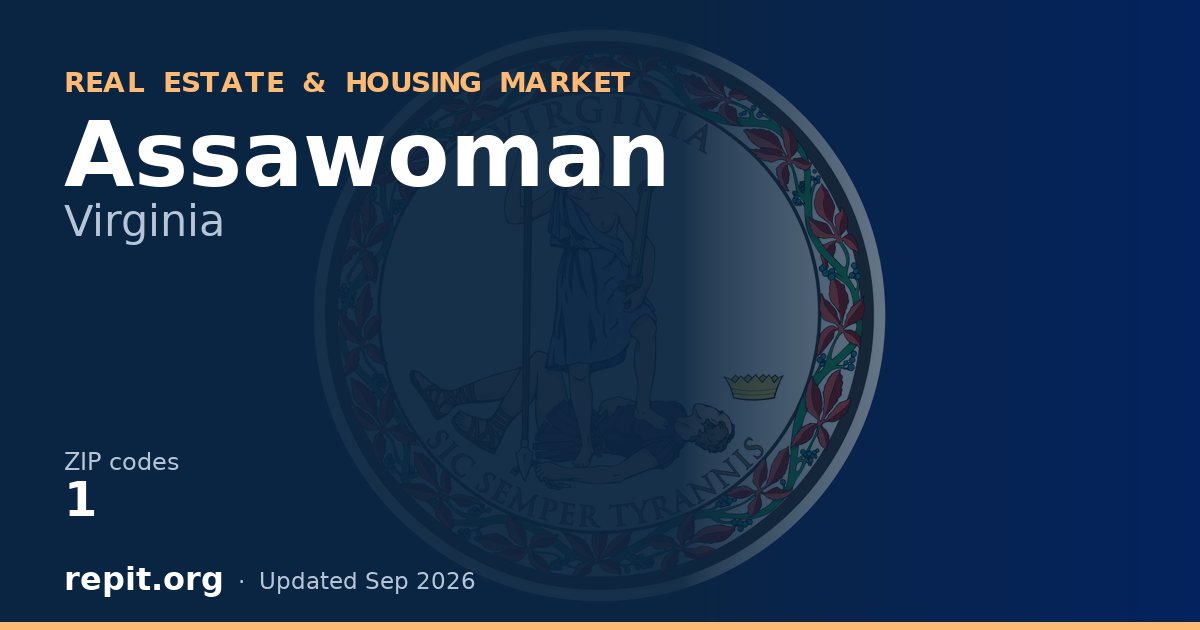 Assawoman, VA real estate and housing market — 1 ZIP code