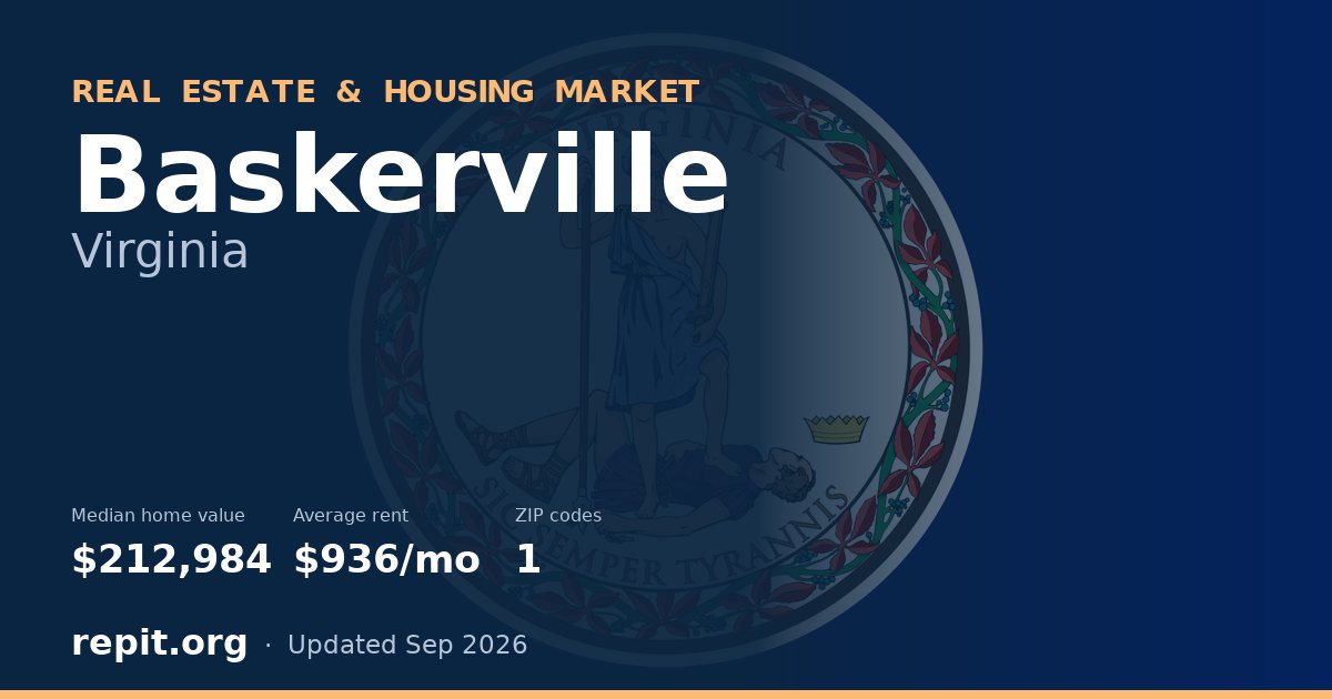Baskerville, VA real estate and housing market — median home value $212,984, average rent $936/mo, 1 ZIP code
