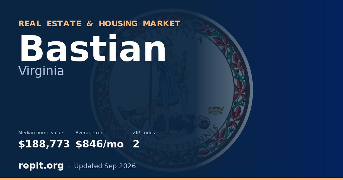 Bastian, VA real estate and housing market — median home value $188,773, average rent $846/mo, 2 ZIP codes