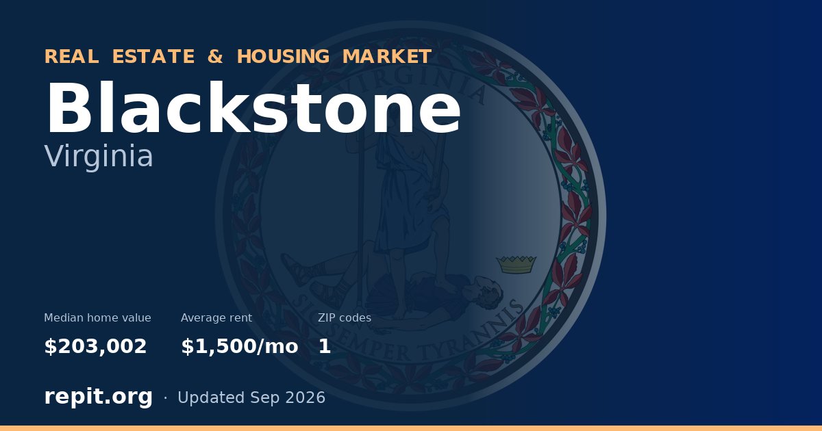 Blackstone, VA real estate and housing market — median home value $203,002, average rent $1,500/mo, 1 ZIP code