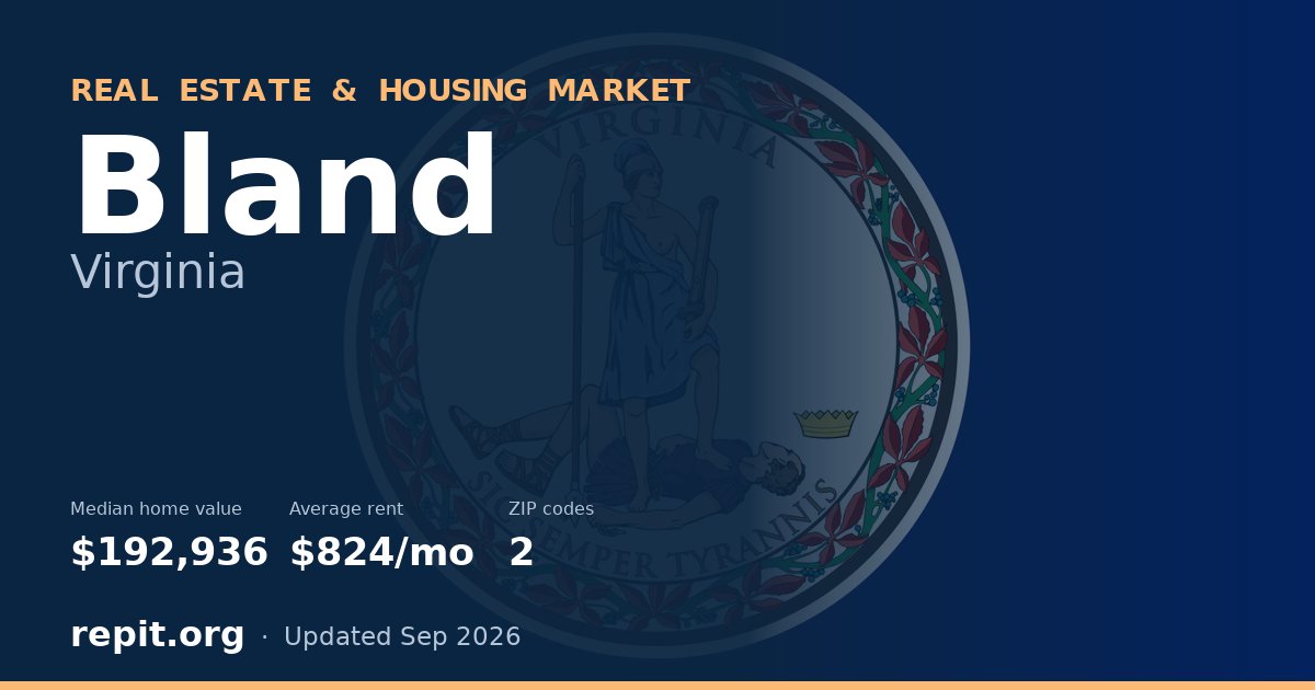 Bland, VA real estate and housing market — median home value $192,936, average rent $824/mo, 2 ZIP codes