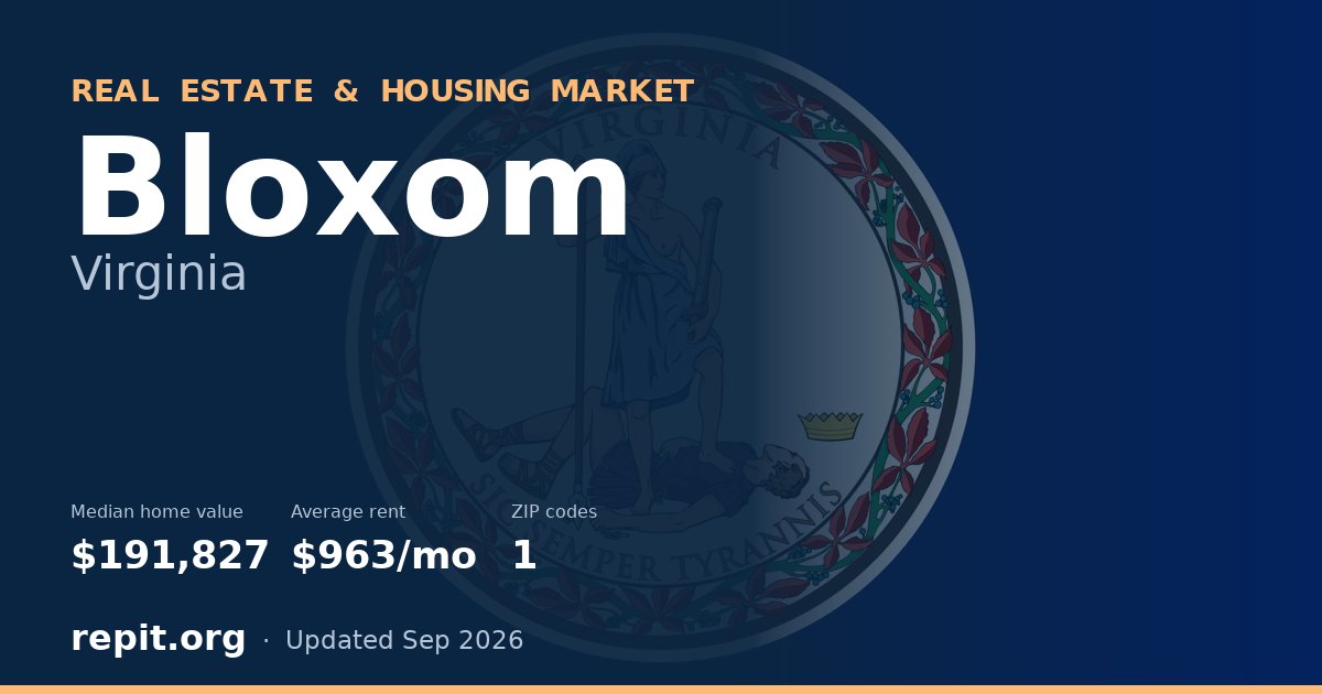 Bloxom, VA real estate and housing market — median home value $191,827, average rent $963/mo, 1 ZIP code