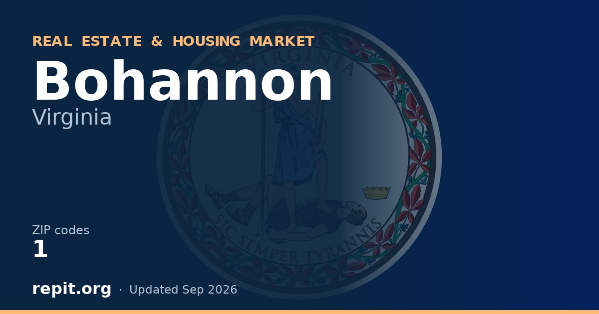 Bohannon, VA real estate and housing market — 1 ZIP code