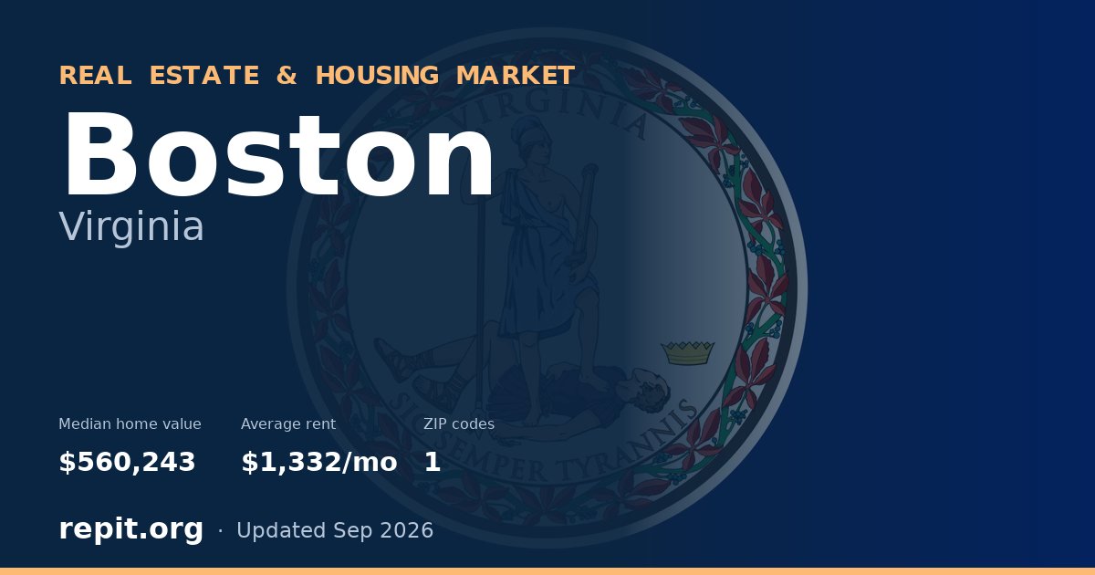 Boston, VA real estate and housing market — median home value $560,243, average rent $1,332/mo, 1 ZIP code