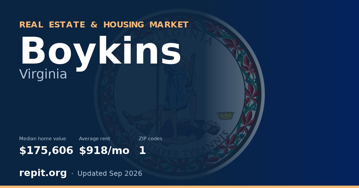 Boykins, VA real estate and housing market — median home value $175,606, average rent $918/mo, 1 ZIP code