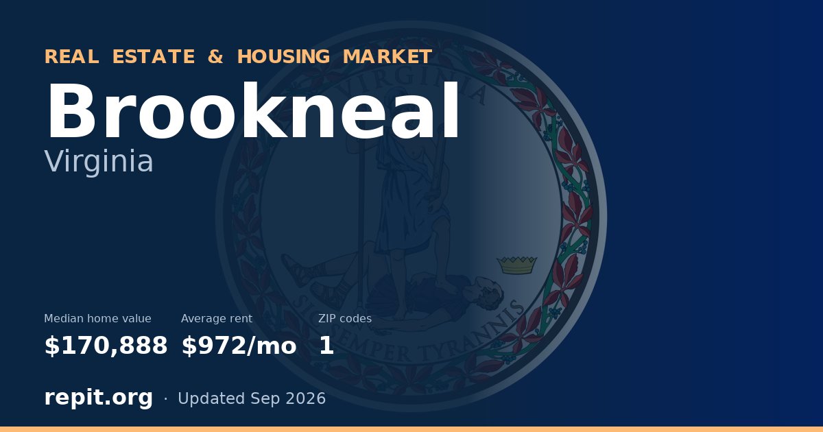 Brookneal, VA real estate and housing market — median home value $170,888, average rent $972/mo, 1 ZIP code