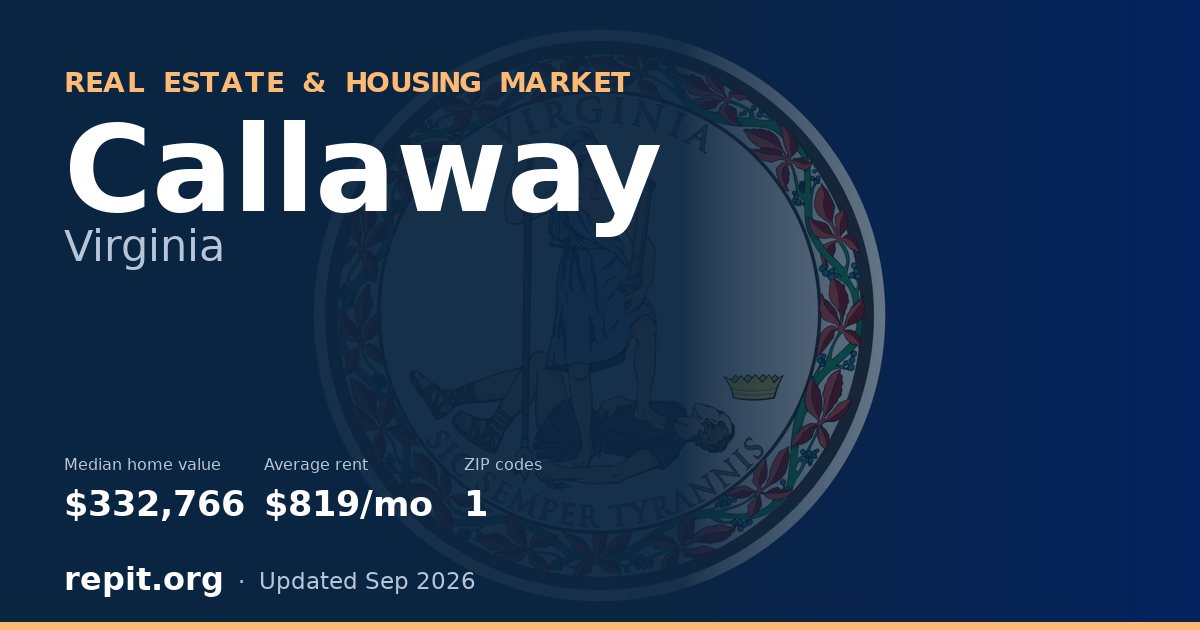 Callaway, VA real estate and housing market — median home value $332,766, average rent $819/mo, 1 ZIP code
