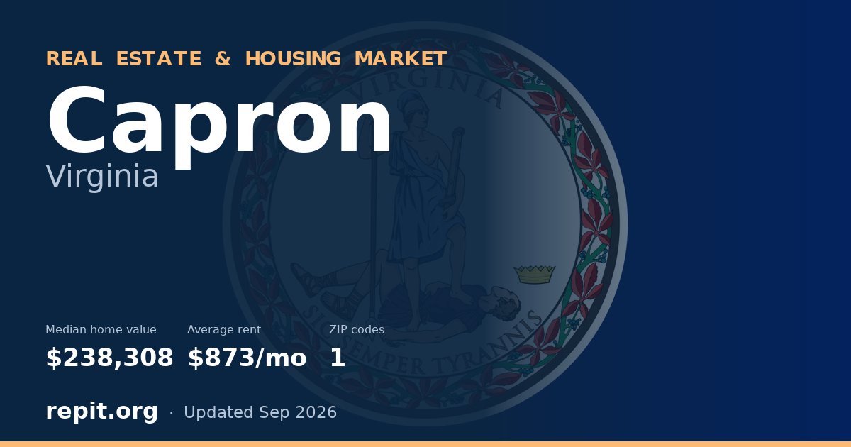 Capron, VA real estate and housing market — median home value $238,308, average rent $873/mo, 1 ZIP code