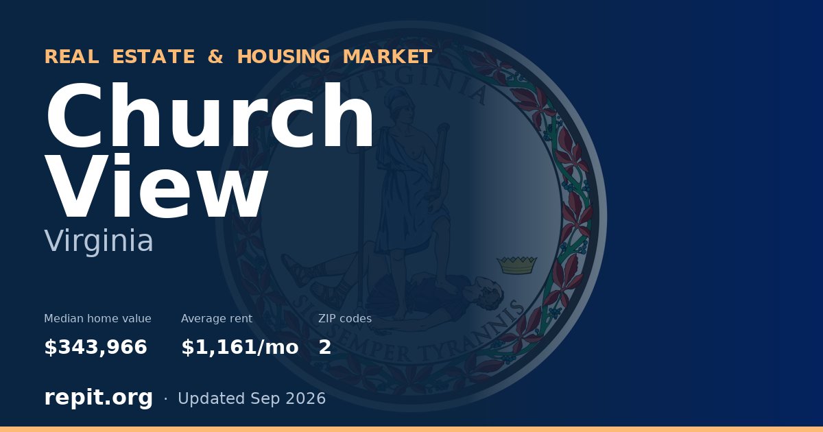 Church View, VA real estate and housing market — median home value $343,966, average rent $1,161/mo, 2 ZIP codes