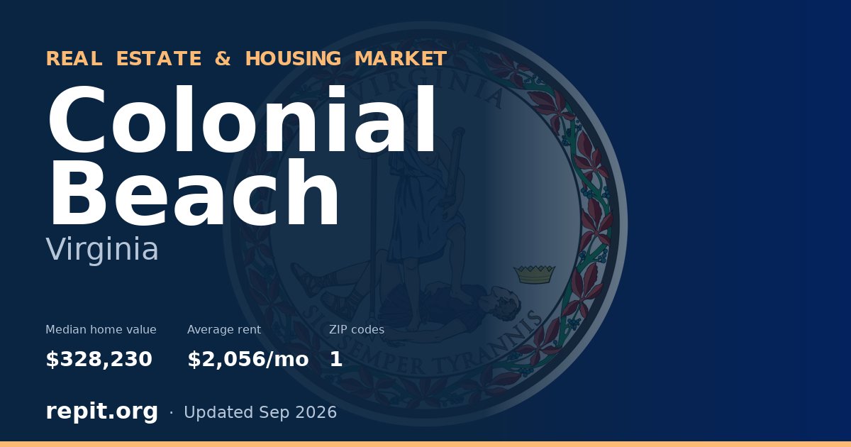 Colonial Beach, VA real estate and housing market — median home value $328,230, average rent $2,056/mo, 1 ZIP code