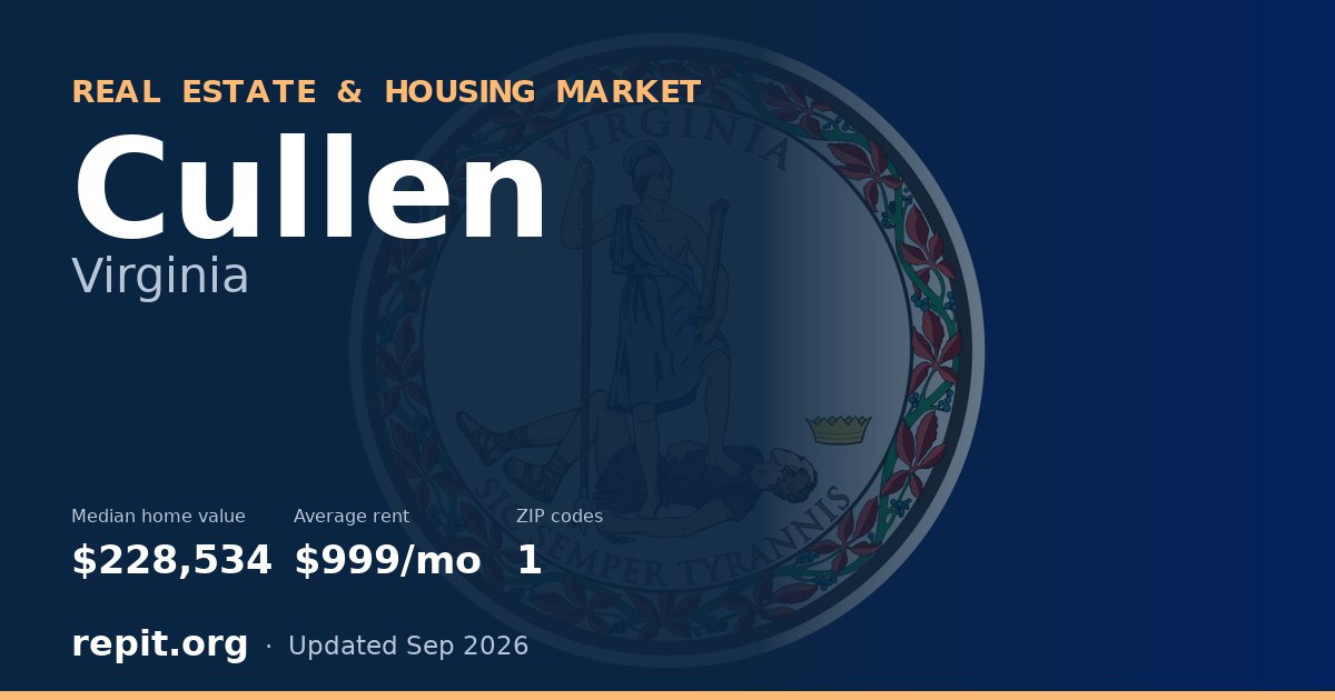 Cullen, VA real estate and housing market — median home value $228,534, average rent $999/mo, 1 ZIP code