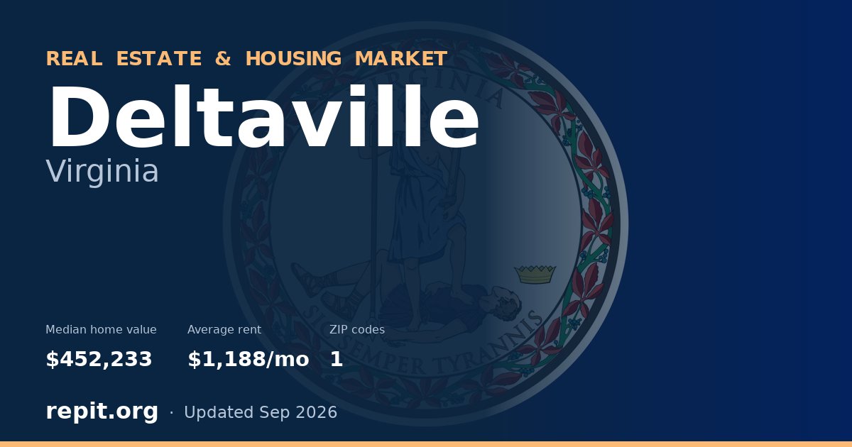 Deltaville, VA real estate and housing market — median home value $452,233, average rent $1,188/mo, 1 ZIP code