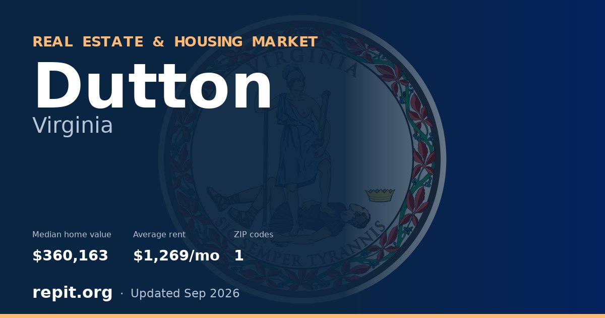 Dutton, VA real estate and housing market — median home value $360,163, average rent $1,269/mo, 1 ZIP code