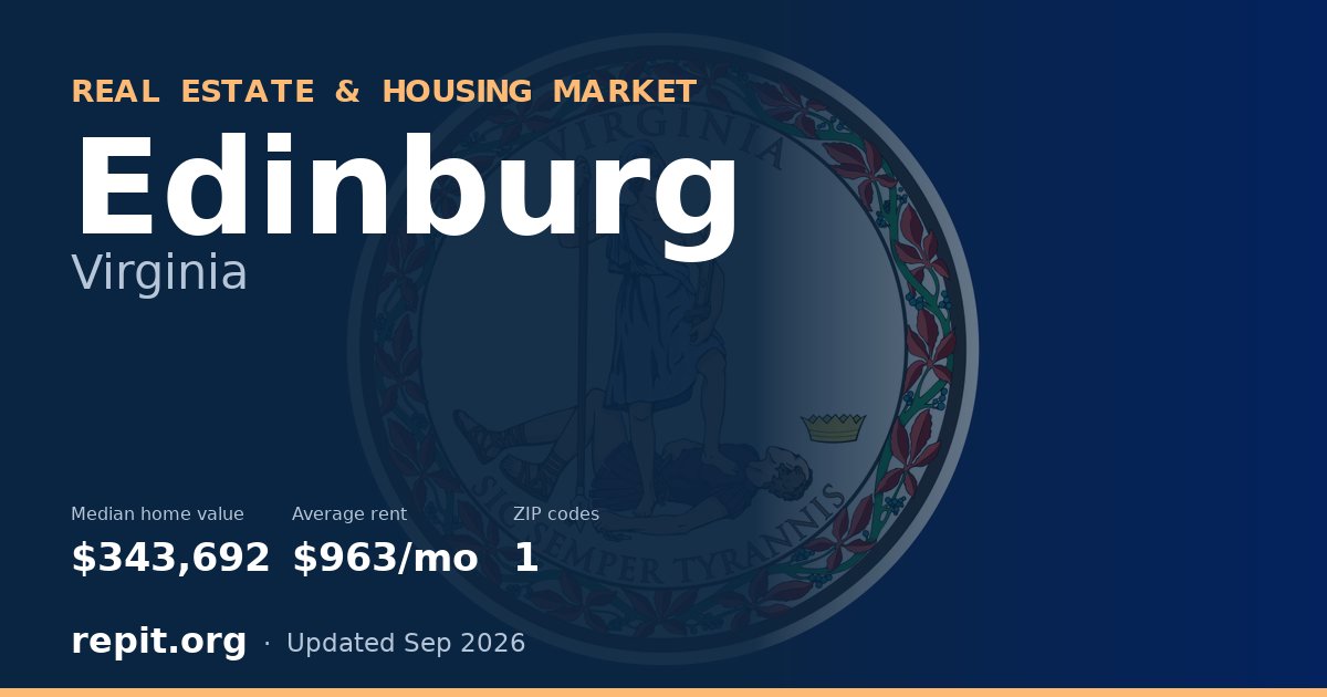 Edinburg, VA real estate and housing market — median home value $343,692, average rent $963/mo, 1 ZIP code