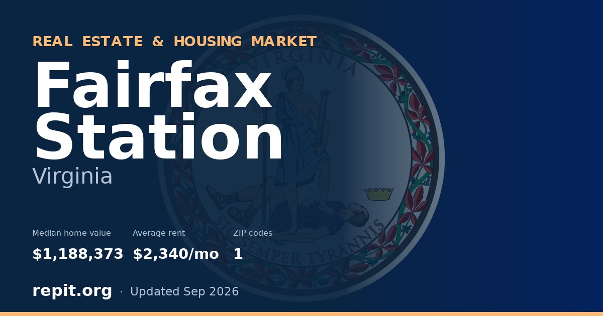 Fairfax Station, VA real estate and housing market — median home value $1,188,373, average rent $2,340/mo, 1 ZIP code