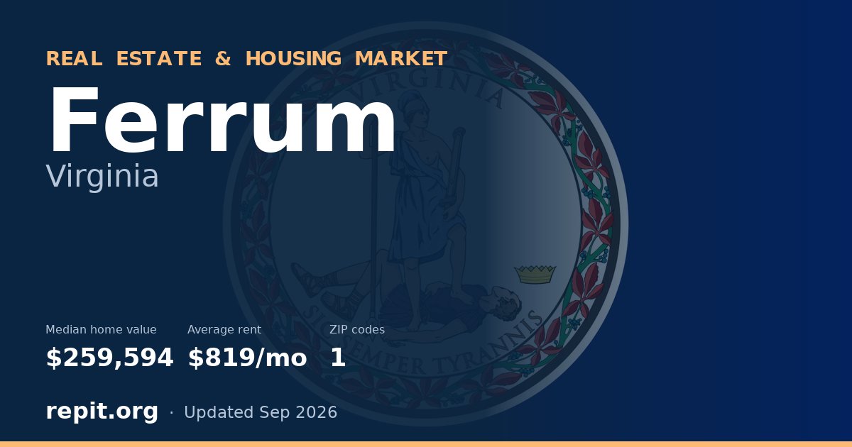 Ferrum, VA real estate and housing market — median home value $259,594, average rent $819/mo, 1 ZIP code