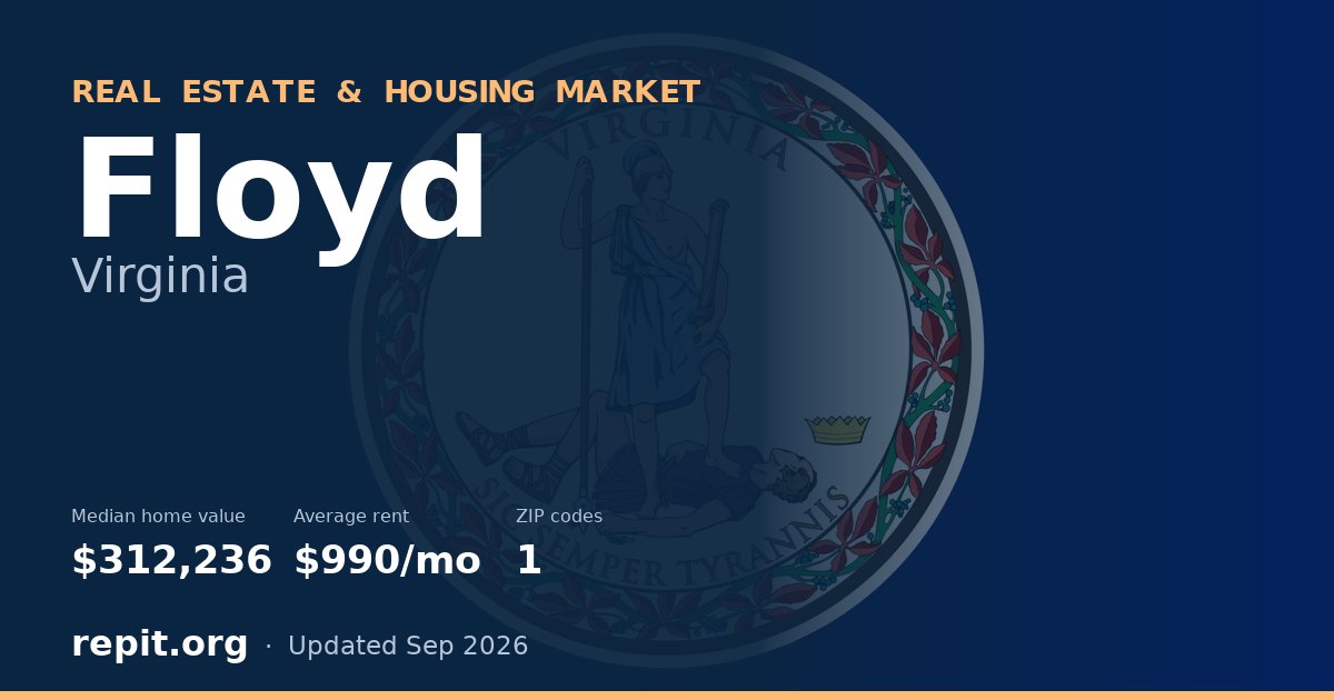 Floyd, VA real estate and housing market — median home value $312,236, average rent $990/mo, 1 ZIP code