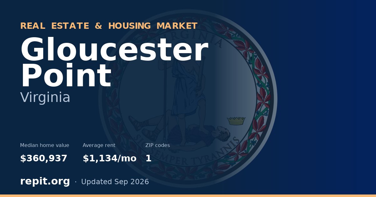 Gloucester Point, VA real estate and housing market — median home value $360,937, average rent $1,134/mo, 1 ZIP code