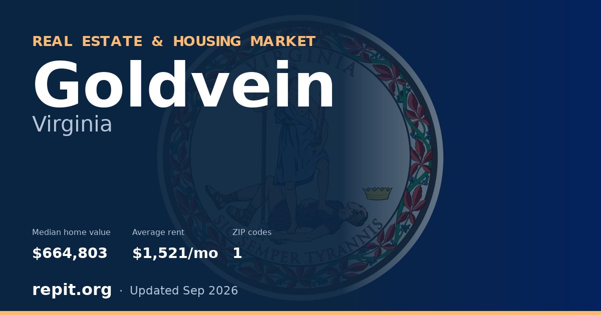 Goldvein, VA real estate and housing market — median home value $664,803, average rent $1,521/mo, 1 ZIP code