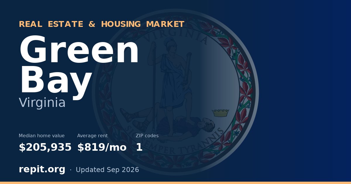 Green Bay, VA real estate and housing market — median home value $205,935, average rent $819/mo, 1 ZIP code
