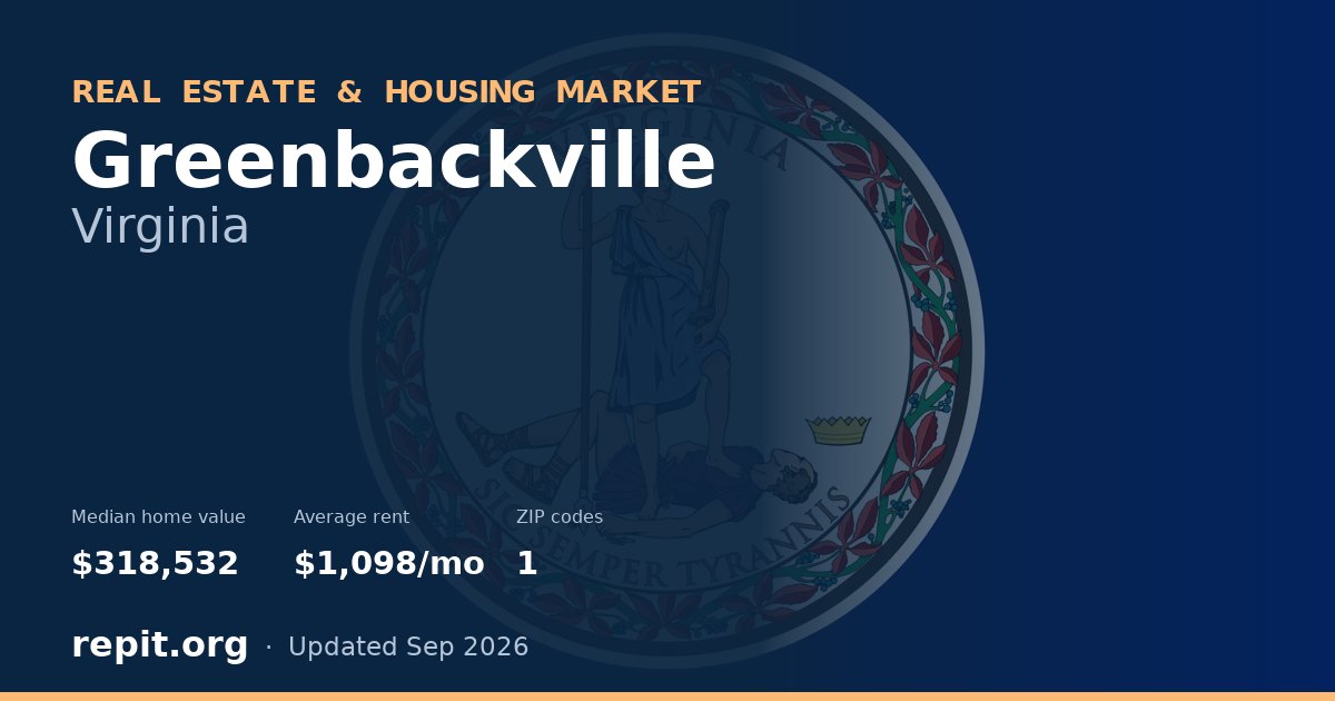 Greenbackville, VA real estate and housing market — median home value $318,532, average rent $1,098/mo, 1 ZIP code