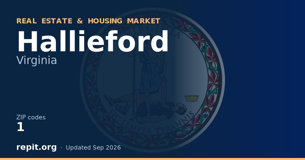 Hallieford, VA real estate and housing market — 1 ZIP code