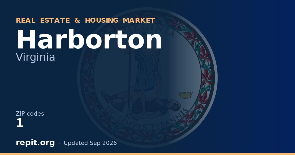 Harborton, VA real estate and housing market — 1 ZIP code